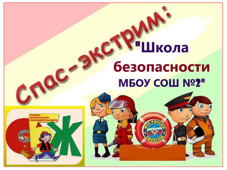 Урок безопасности 4 класс 1 сентября презентация. День безопасности в школе. Всероссийский урок безопасности картинки.